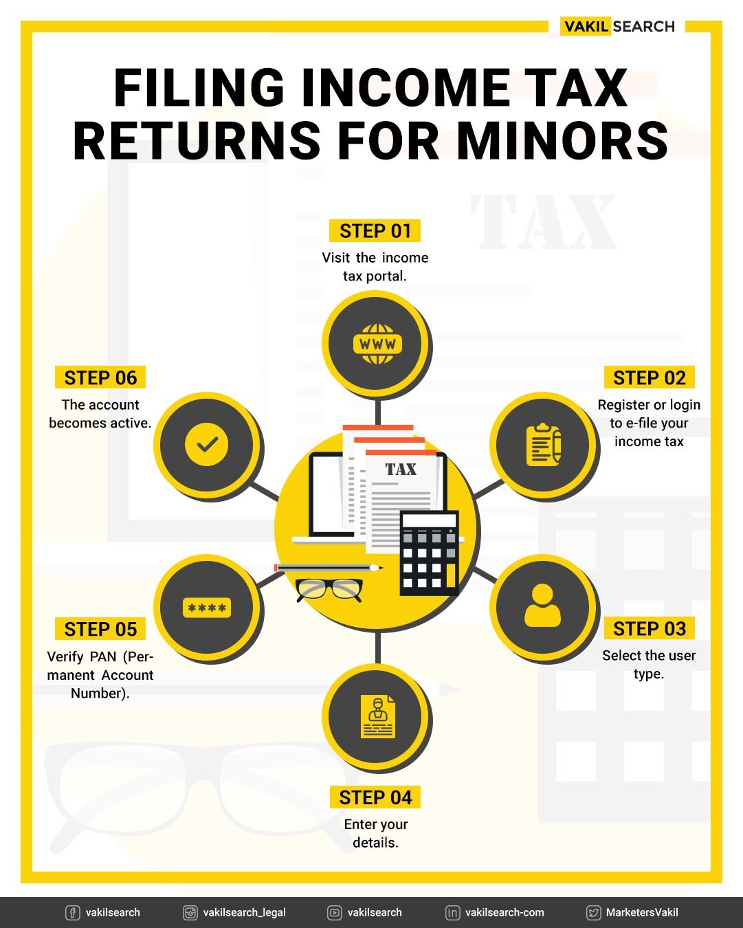 ITR for minor - taxation