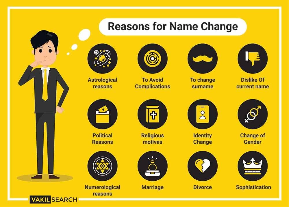 reason for name change