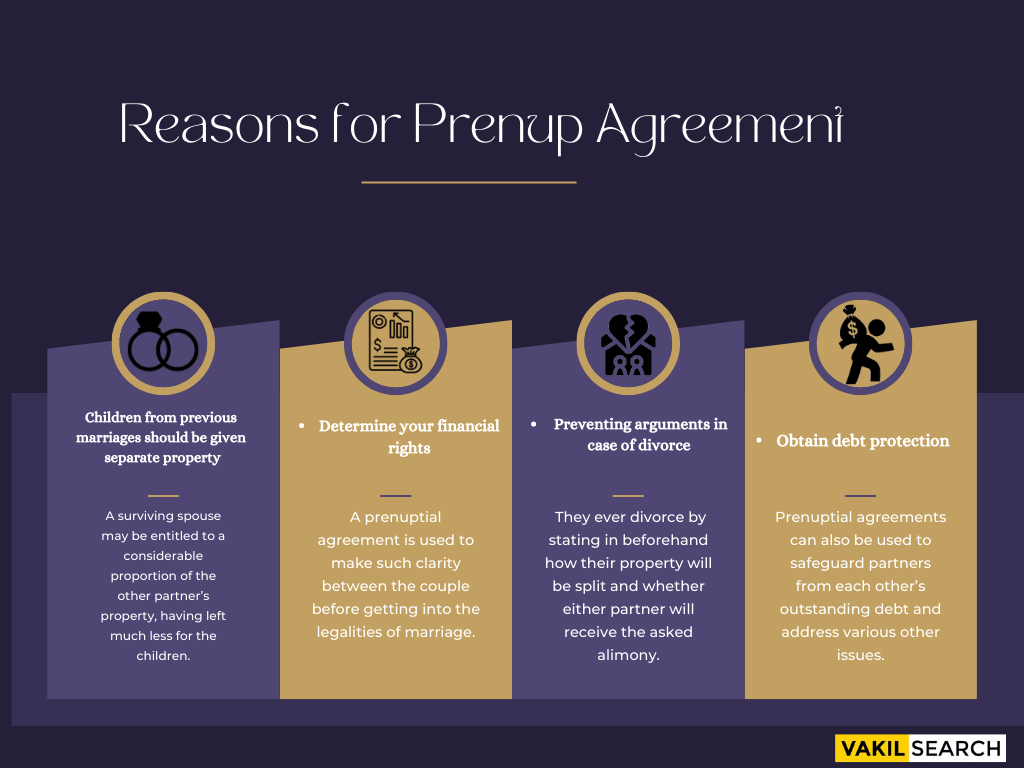 reasons for prenup agreement