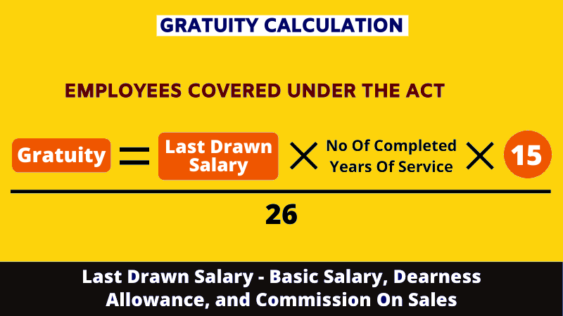 Gratuity Eligibility, Calculation with Formula Online