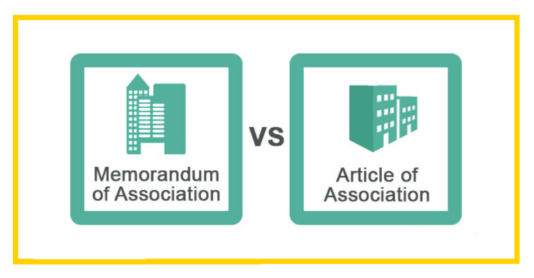 Article Of Association & Memorandum Of Association