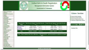 Obtain-Birth-Certificate-in-Telangana