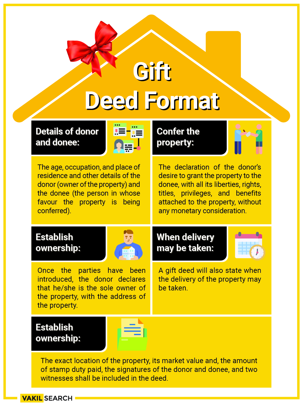 gift-deed-format-in-india