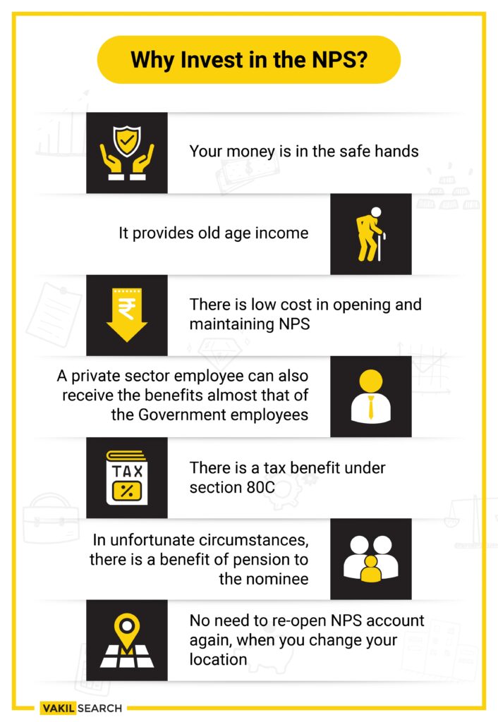 nps-scheme-basics-features-rules-and-top-nps-schemes