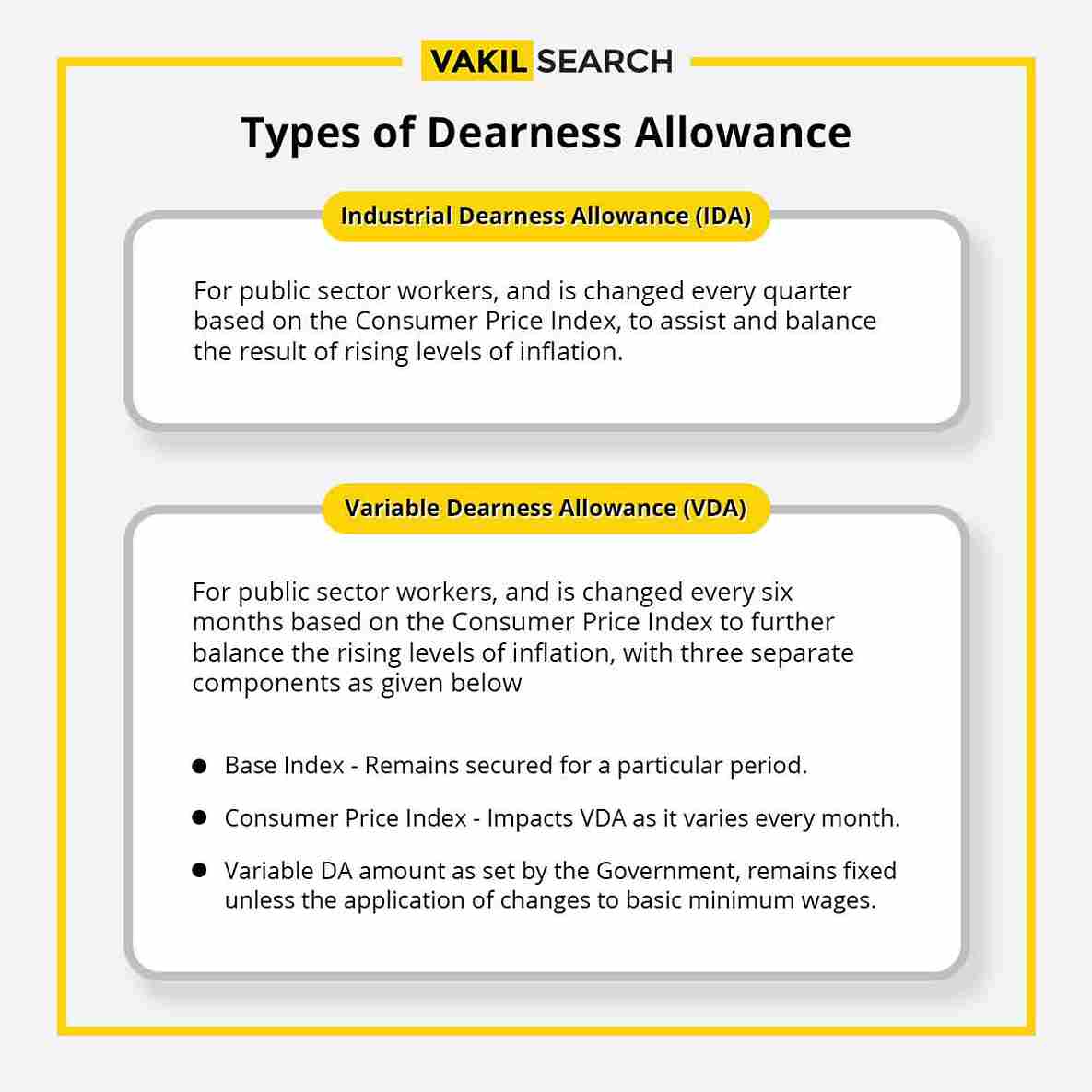 Dearness Allowance (DA) Meaning, Calculation, Rates, and Types
