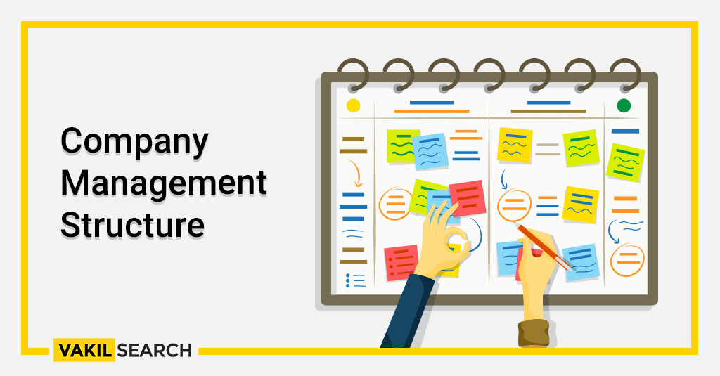 Company Management Structure: Choosing The Right One