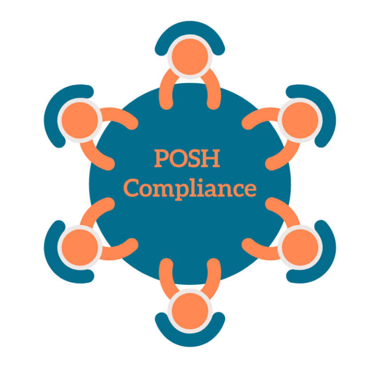 POSH IC Members - Implementing A POSH Program In IC