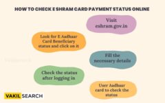 How To Check Eshram Card Status Online Esharm Gov In