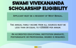 Swami Vivekananda Scholarship 2023 @svmcm.wbhed.gov.in