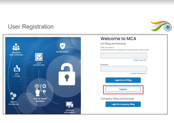 MCA V3 And Digital Signature Certificate Registration