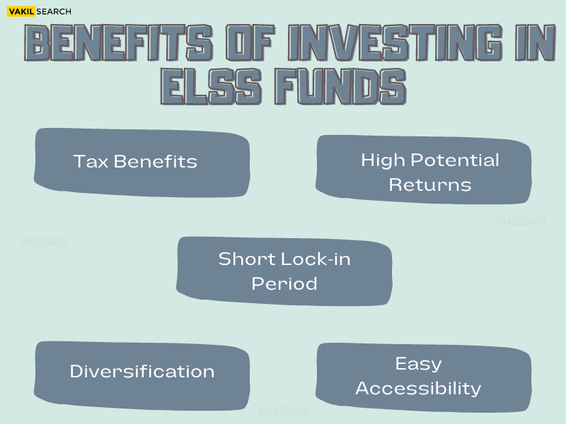 Elss Funds Know How To Invest Tax Benefits Risk Analysis