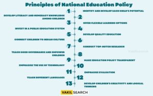 Principles Of National Education Policy 300x188 