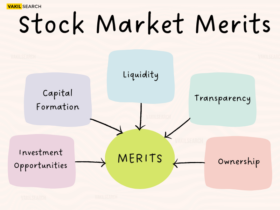 advantages of stock market essay