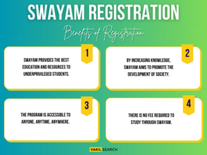 2023] 1200+ Free SWAYAM + NPTEL Courses — Class Central