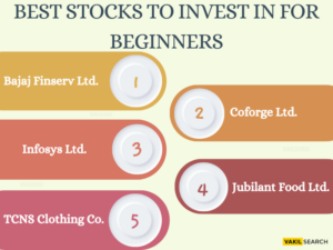 Best Stocks To Get Into For Beginners