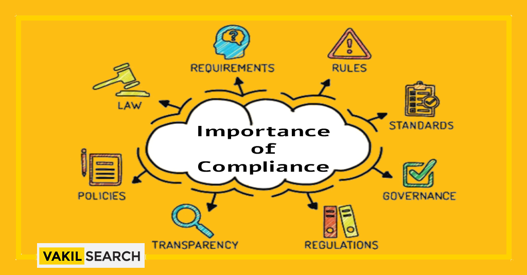 5-reasons-importance-of-compliance-in-business-today