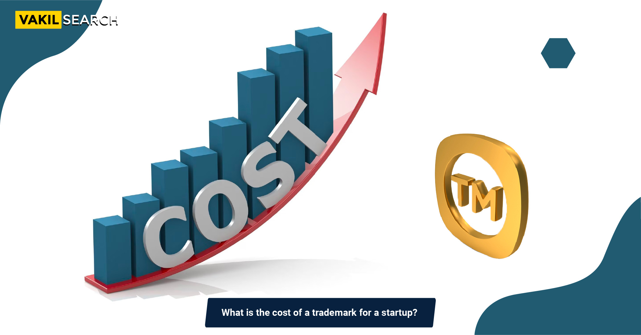 trademark assignment costs