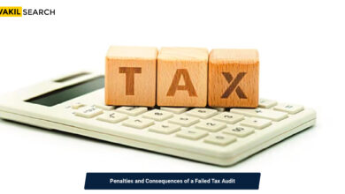 Penalties and Consequences of a Failed Tax Audit