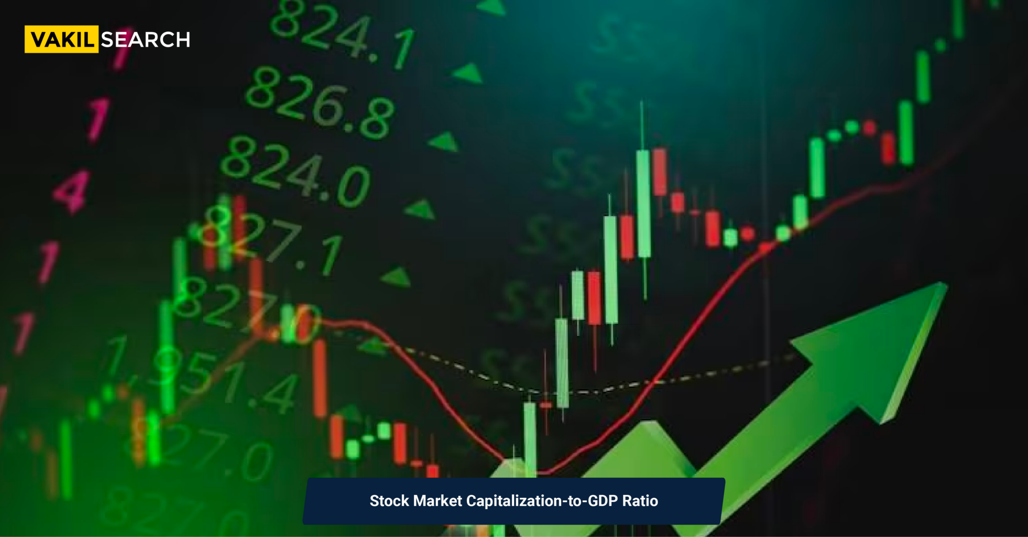 Stock Market Capitalization-to-GDP Ratio