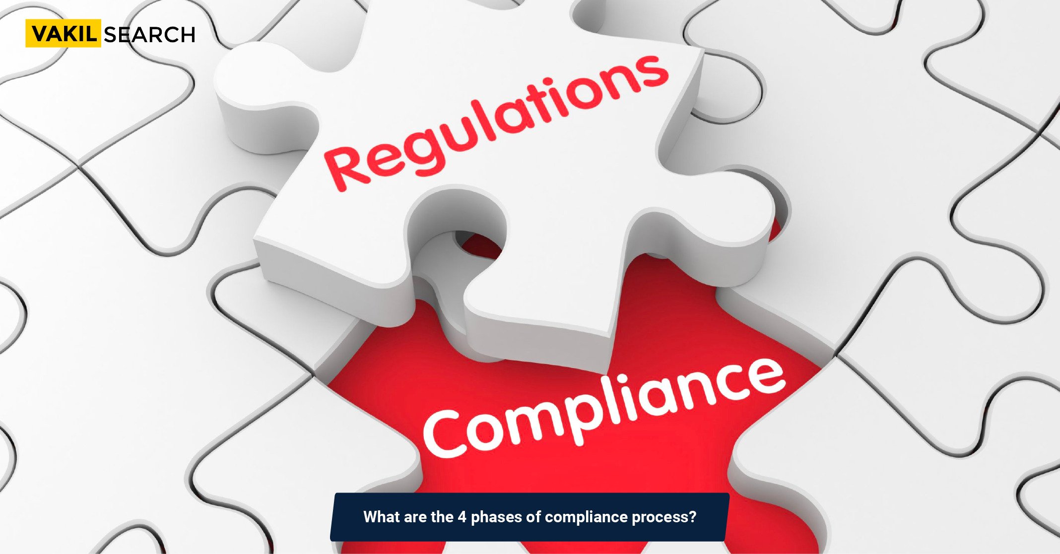 What Are the 4 Phases of the Compliance Process? - Vakilsearch