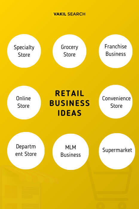 retail business ideas